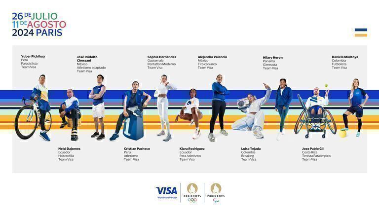 Visa impulsa la igualdad de género en el deporte, honrando el recorrido de los atletas del Team Visa de América Latina y el Caribe que van a París 2024